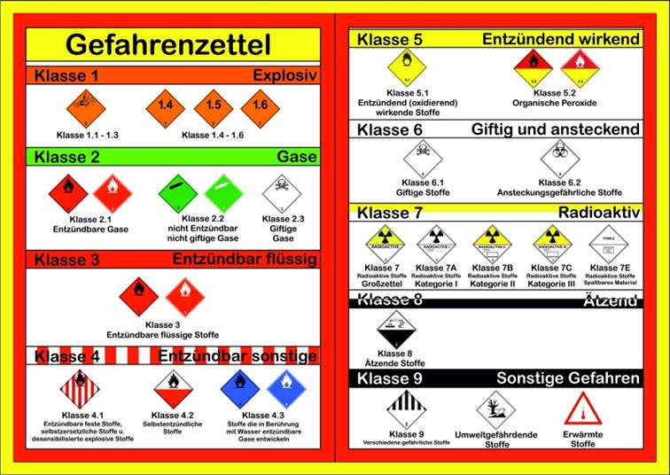 Gefahrgutkrtchen-2-2015